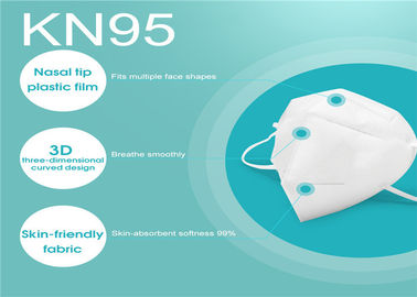 Alto strato del mezzo di filtrazione di Breathability Meltblown della maschera medica eliminabile N95